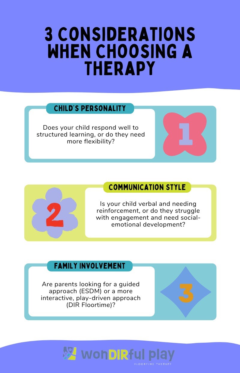 ESDM vs. DIR Floortime: Which Autism Therapy Works Best?